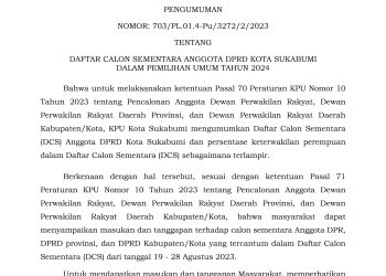 Pengumuman Daftar Calon Sementara Anggota DPRD Kota Sukabumi Dalam Pemilihan Umum Tahun 2024