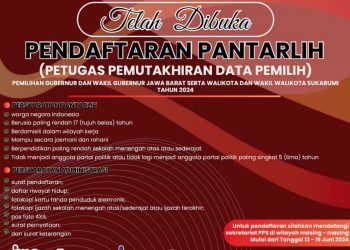 KPU Kota Sukabumi Mulai Buka Pendaftaran Pantarlih