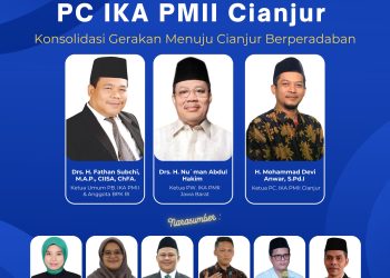 IKA PMII Cianjur siap Konsolidasi Alumni dan Kader di refleksi Harlah PMII untuk Cianjur Berperadaban