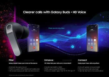 Malam Libur Lebaran Terang & Epik, Abadikan Momen Kampung dengan Teknologi Nightography