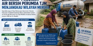 Warga Pamuruyan Cibadak Berharap Program Air Bersih Perumda TJM Segera Menjangkau Wilayah Mereka