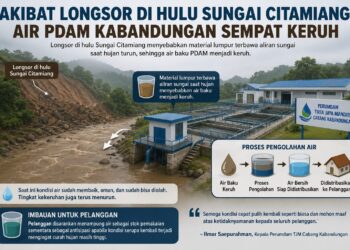 Akibat Longsor di Hulu Sungai Citamiang, Distribusi Air PDAM Kabandungan Sempat Keruh