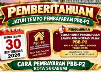 Ayo Tuntaskan Kewajiban Pajak Sebelum 30 September, BPKPD Sukabumi Beri Kesempatan Bebas Denda
