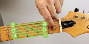 7 Tahapan Belajar Gitar untuk Pemula dari Nol sampai Bisa Main Lagu